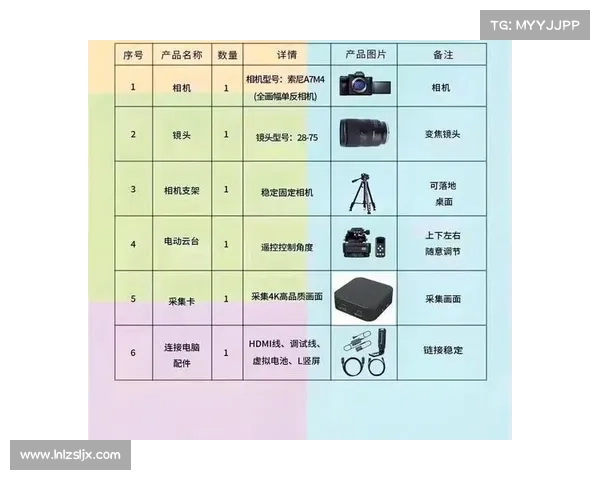赛事直播拍摄终极指南:新手到专家实操技巧设备案例全解析 赛事直播拍摄终极指南:新手到专家实操技巧设备案例全解析