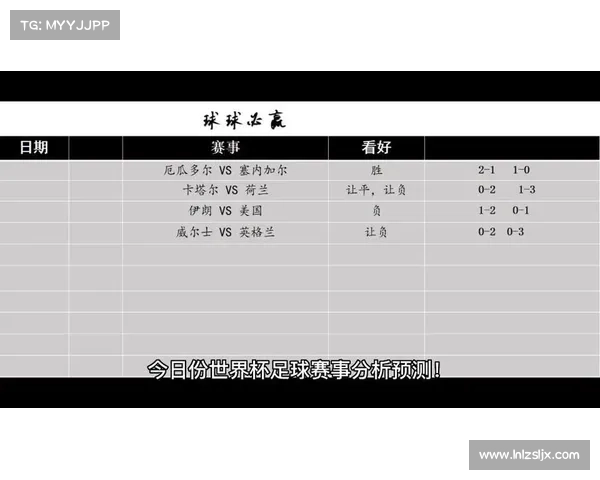 赛事预测 赛事预测